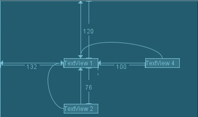 ConstraintLayout 构建自适应界面
