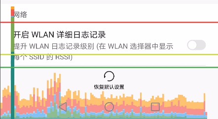绘制性能分析：GPU Rendering Profile