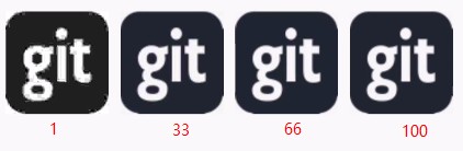 Bitmap位图介绍