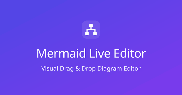 Mermaid Live Editor 详解：浏览器里的实时 Mermaid 画板