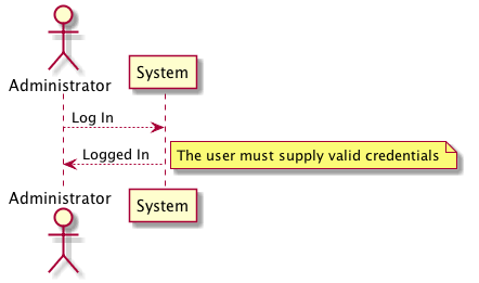simpleUML：UML类图生成插件