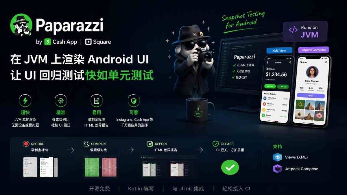 Paparazzi:无需真机的 Android 截图测试