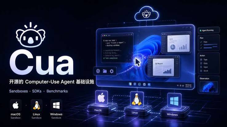 Cua 详解:给 AI Agent 一台能用的电脑