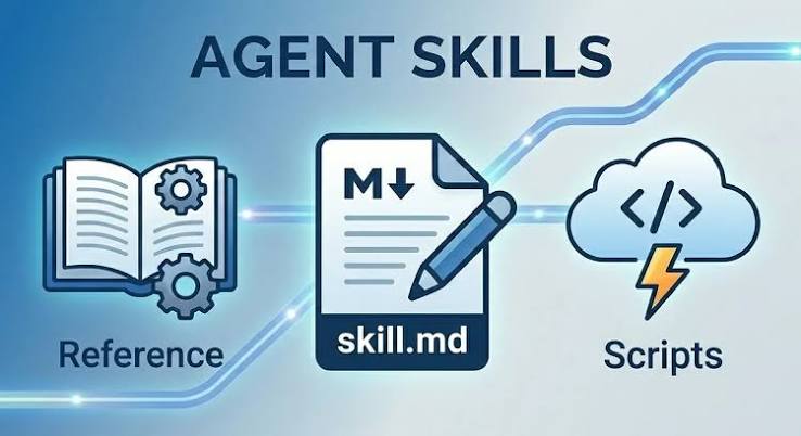 Agent Skills 详解：AI Agent 技能的开放标准规范