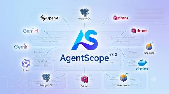 AgentScope 详解:面向日益强大模型的 Agent 框架
