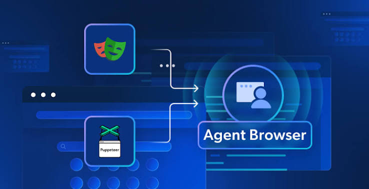 agent-browser 给AI的浏览器自动化CLI
