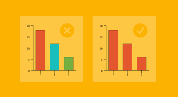 WilliamChart：轻量美观的 Android 图表库实战