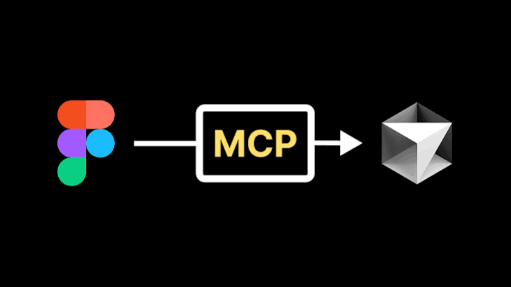 Figma MCP Server 详解:设计稿直连 AI 编码